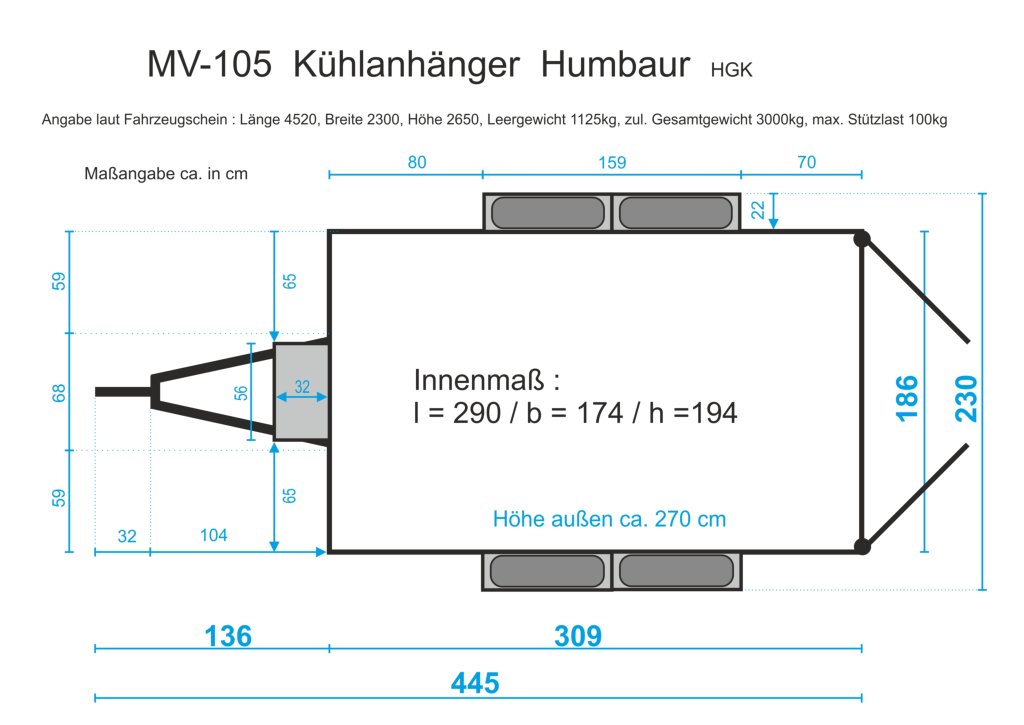 Kühlanhänger MV 105 - 230V/16A