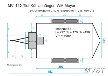 Tiefkühlanhänger / Kühlanhänger MV 140 - 230V/16A