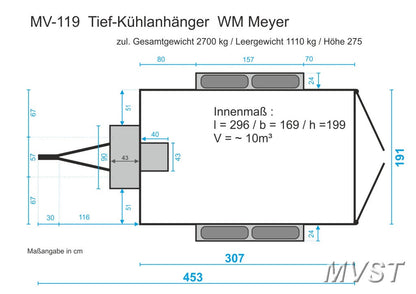 Tiefkühlanhänger / Kühlanhänger MV 119 - 230V/16A