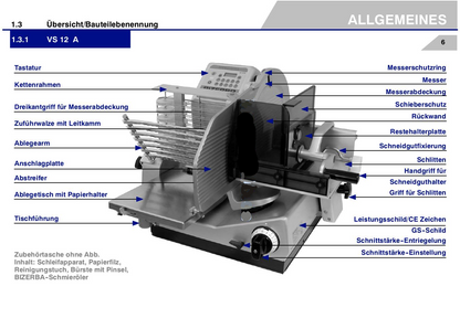 Aufschnittmaschine Bizerba VS12A m. Ableger
