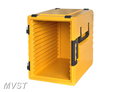 Thermoport Rieber 230 V nicht regelbar